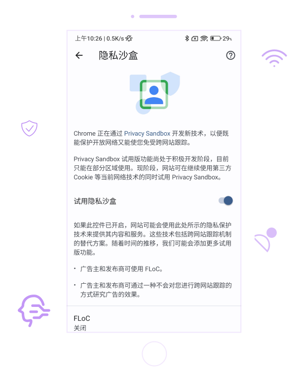 Security Technology