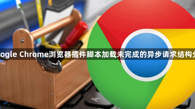 Google Chrome浏览器插件脚本加载未完成的异步请求结构分析1