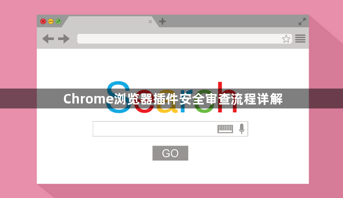 Chrome浏览器插件安全审查流程详解1