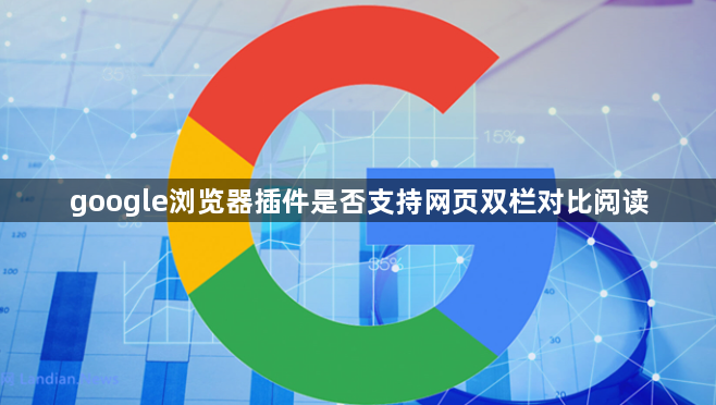 google浏览器插件是否支持网页双栏对比阅读1