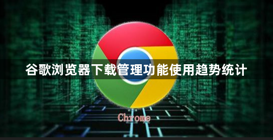 谷歌浏览器下载管理功能使用趋势统计1