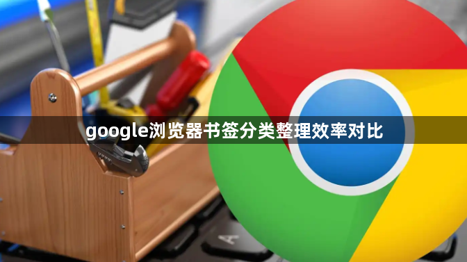google浏览器书签分类整理效率对比1
