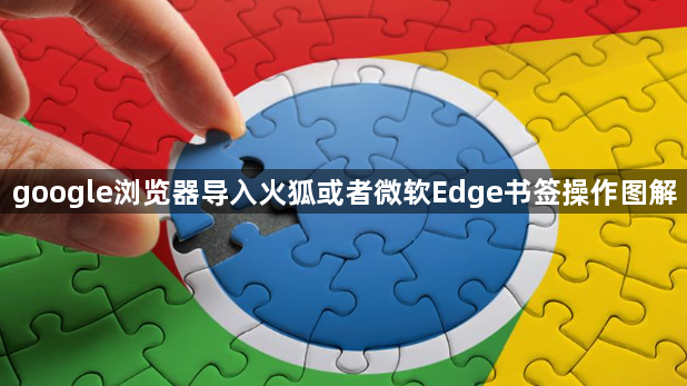 google浏览器导入火狐或者微软Edge书签操作图解1
